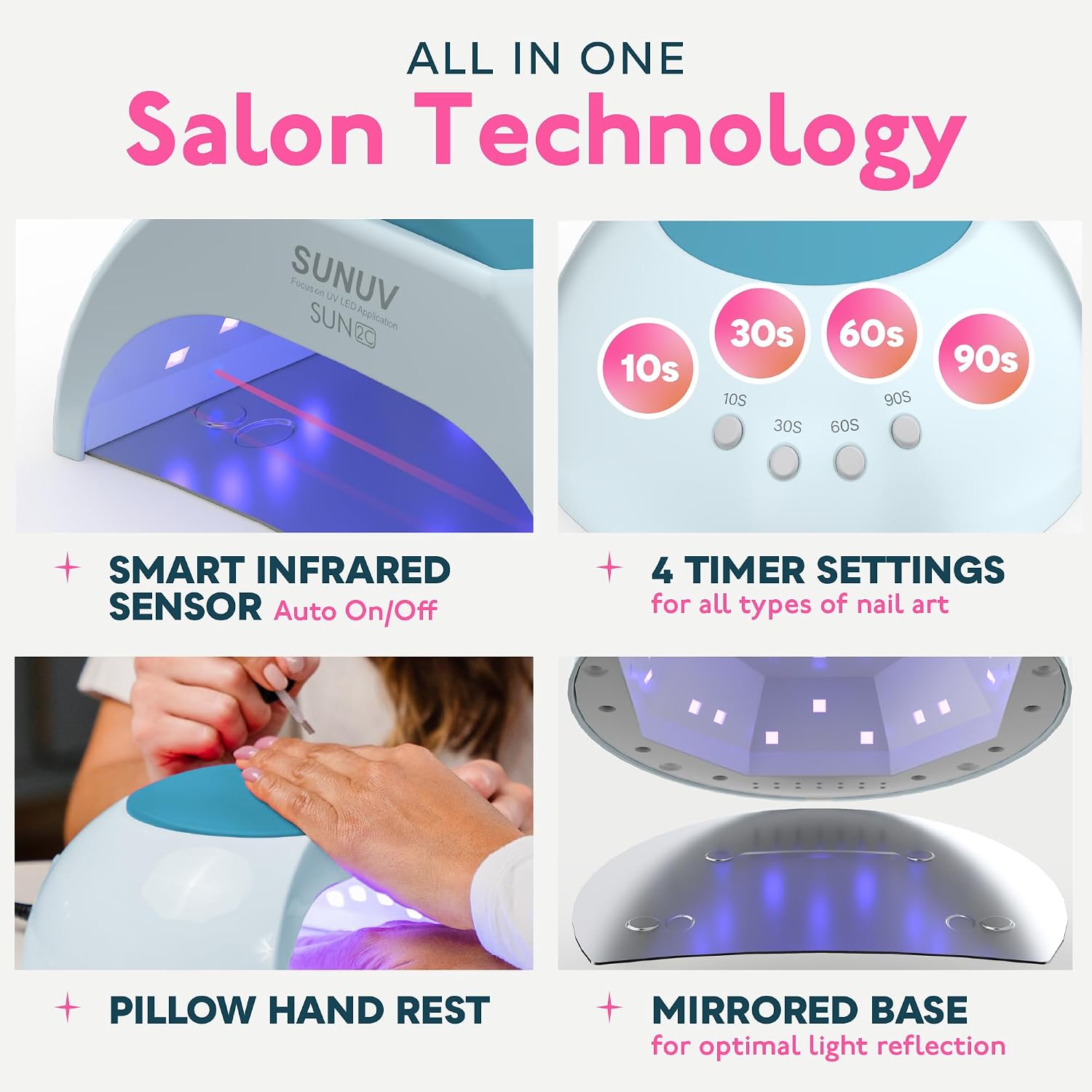 SUNUV UV Light for Gel Nail, Professional UV LED Nail Lamp SUN2C Blue