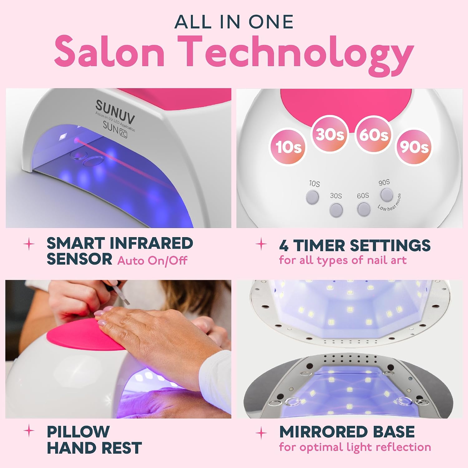 SUNUV UV Light for Gel Nail, Professional UV LED Nail Lamp SUN2C Rose